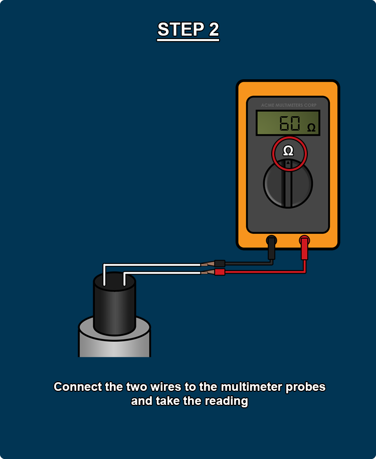 step_2_graph.png