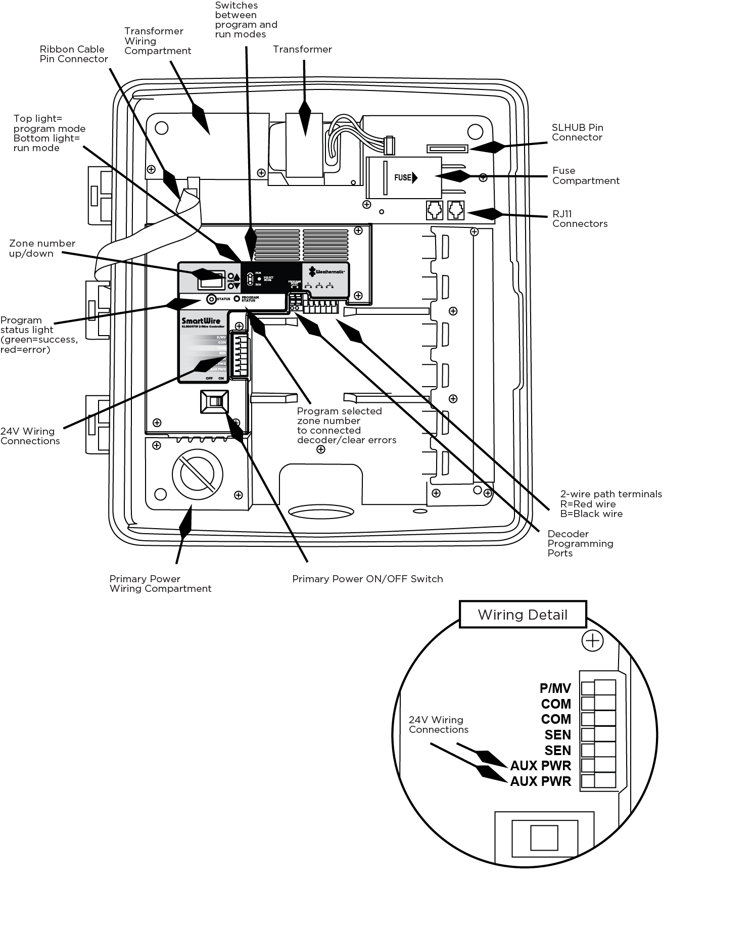 SL9600TW_interior.png