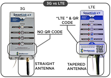 3G_vs_LTE_Graphic_PNG.png