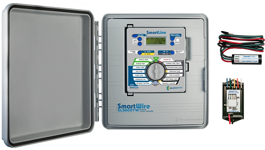 SmartWire