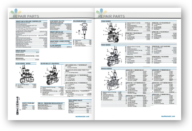 Repair Parts Catalog